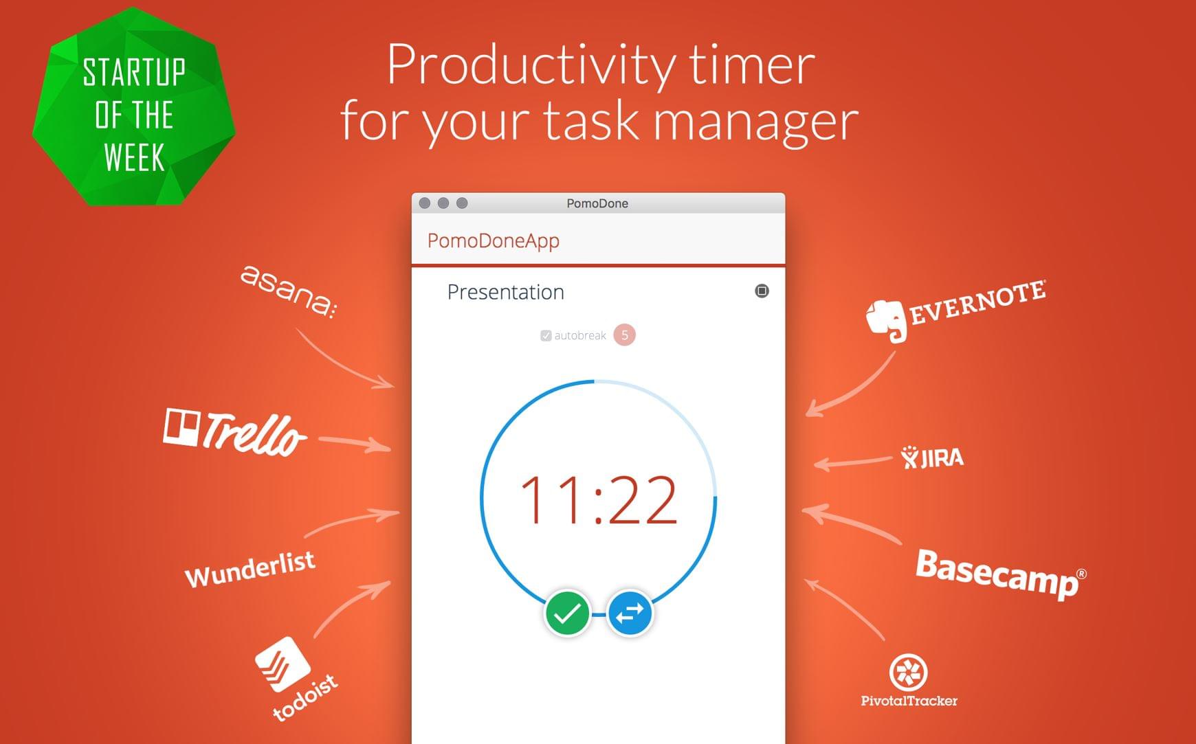 Startup Of The Week: PomoDone App