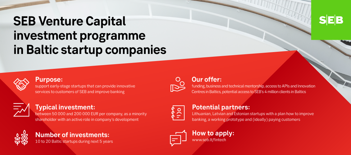 SEB_Fintech_1130x500_ENG